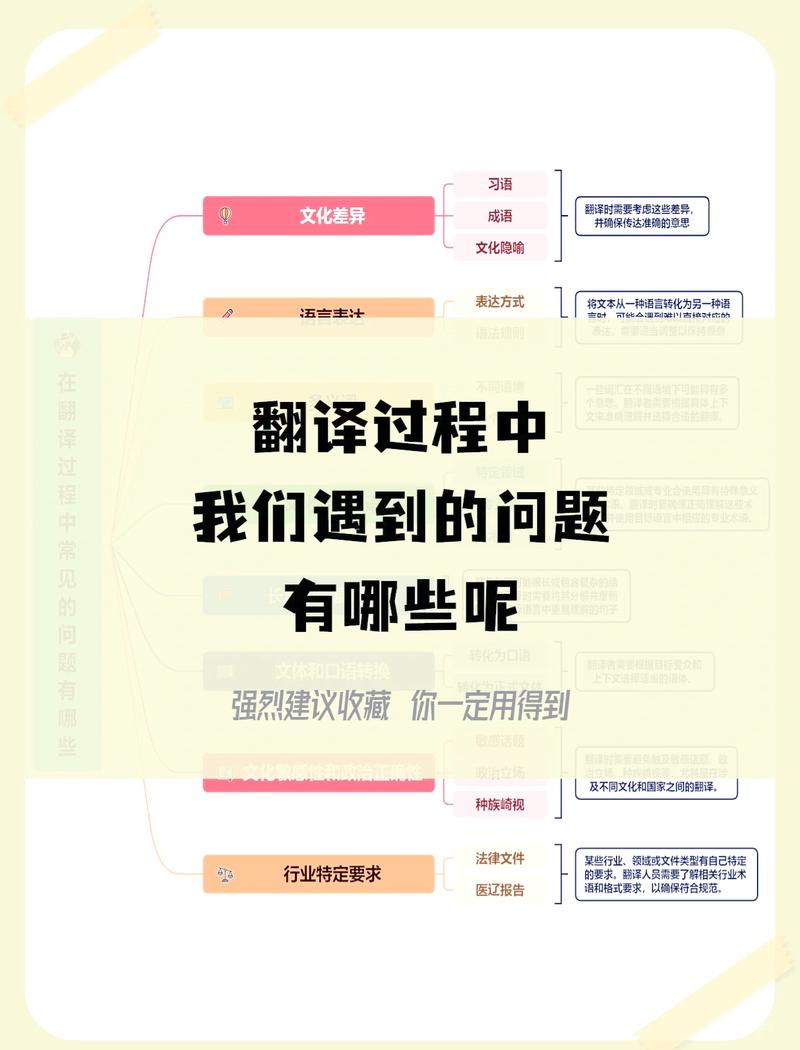 碰到字幕翻译相关的纠纷，普通人可以这么应对