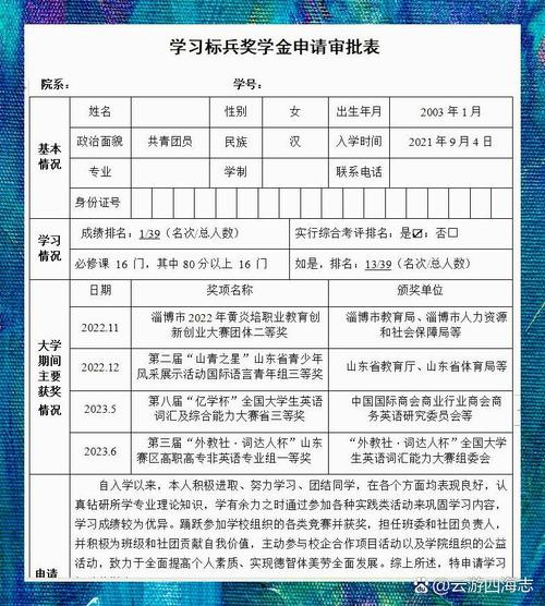 新高考综合素质评价系统奖学金填写页面