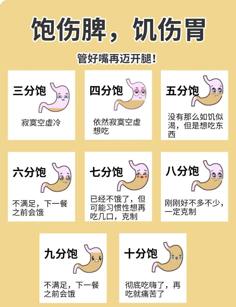 万一吃多了，别瞎折腾你的肠胃