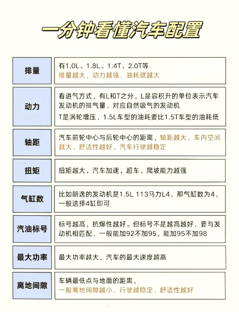 配置前一定要捋清楚的几个关键细节