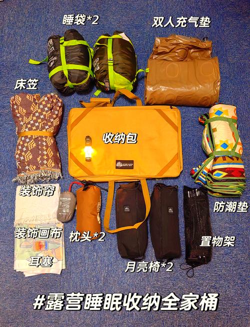 户外帐篷收纳袋分类存放示意图