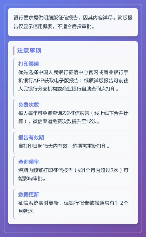 不同银行房贷审批征信要求对比表实拍