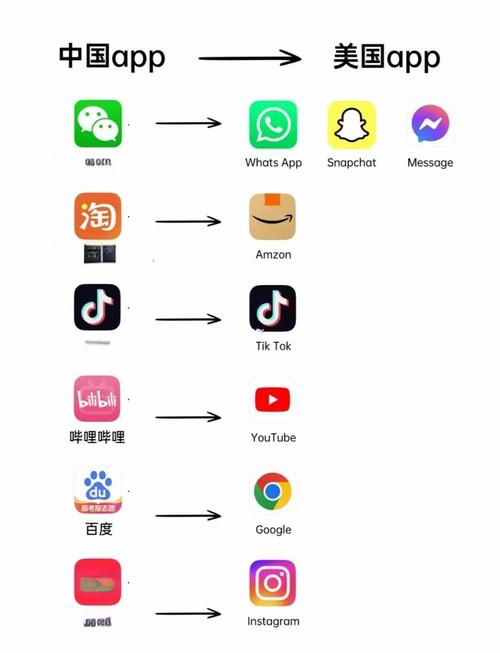 它的应用边界在哪里