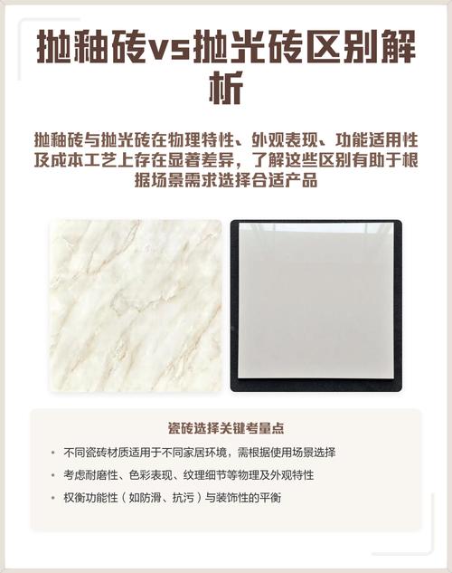 抛釉砖到底怎么选？资深装修师傅的12个问答实录