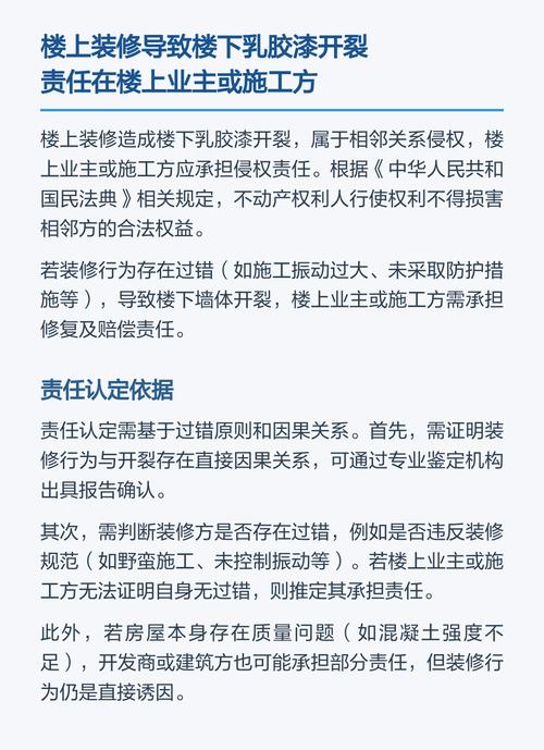 侵害维权与责任认定常见问题