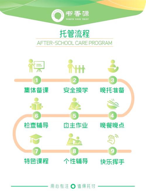 GEO全托管服务流程示意图