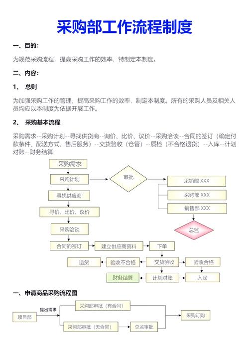 买设备,其实是买工艺方案