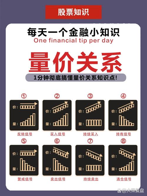 1、百元到几千元的低价走量层