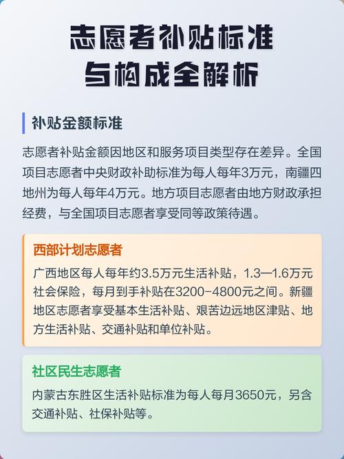 视野放宽：人才跟着产业走，志愿跟着补贴走？