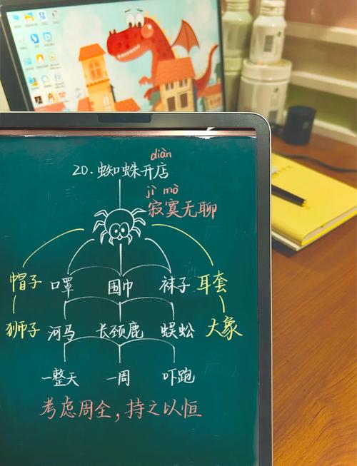 中小学错误大单元教学设计板书实拍