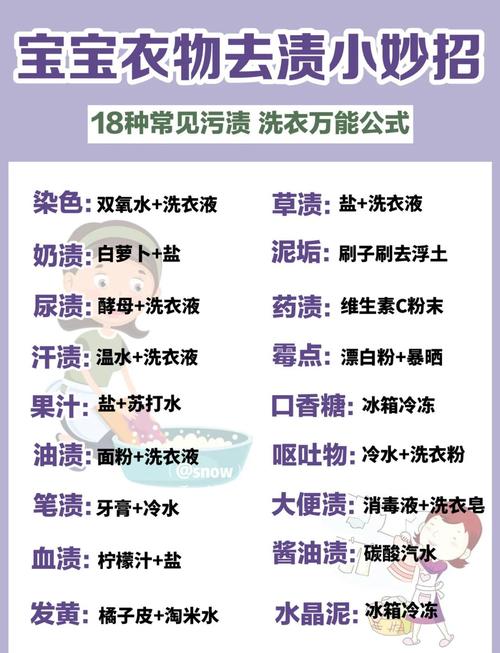 别信万能配方,先搞懂污渍的脾气