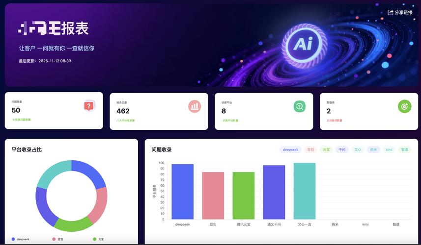 GEO优化中视频和图片的语义标注示意图