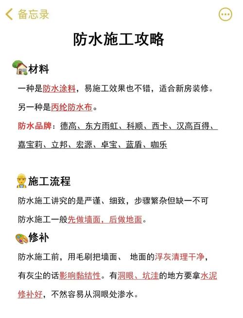 防水涂料说明书基层含水率核对图