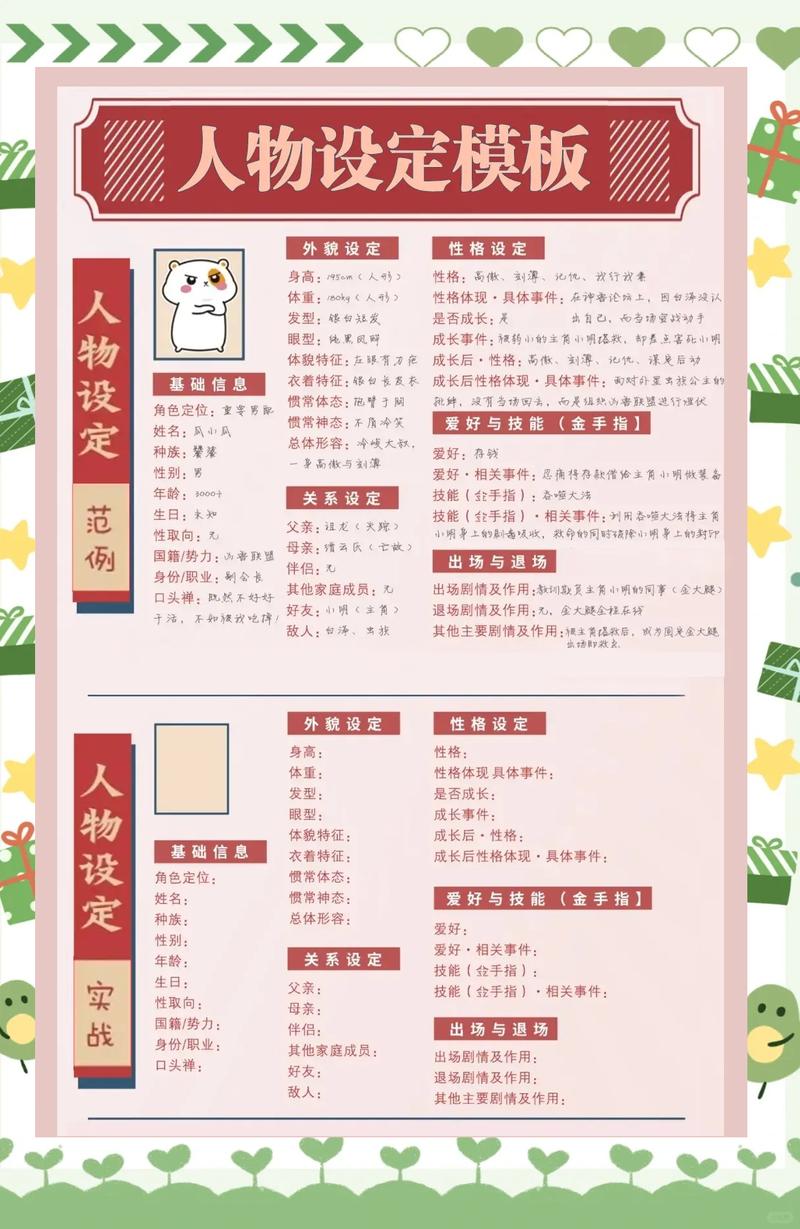 小说创作人物设定手写整理草稿