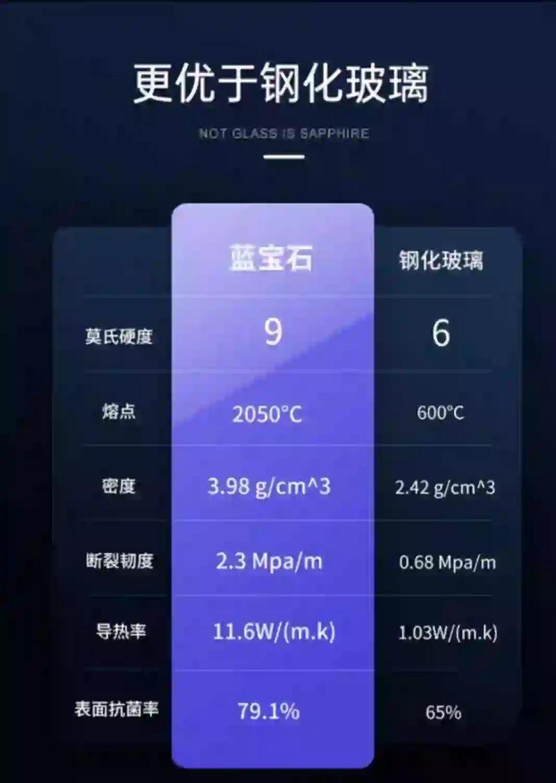 岩板莫氏硬度划痕测试对比图