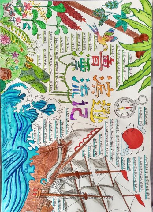 小学生课堂《鲁滨逊漂流记》荒岛求生主题手抄报