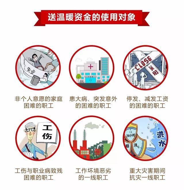 别漏了一线的使用意愿