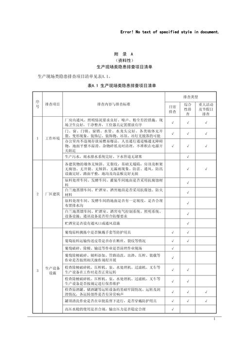 生产环境配置项全链路排查清单