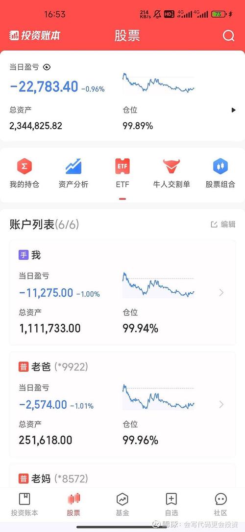 理财新手本金亏损手机记账截图