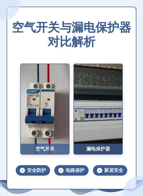 强电箱空气开关和漏电保护器排布细节图
