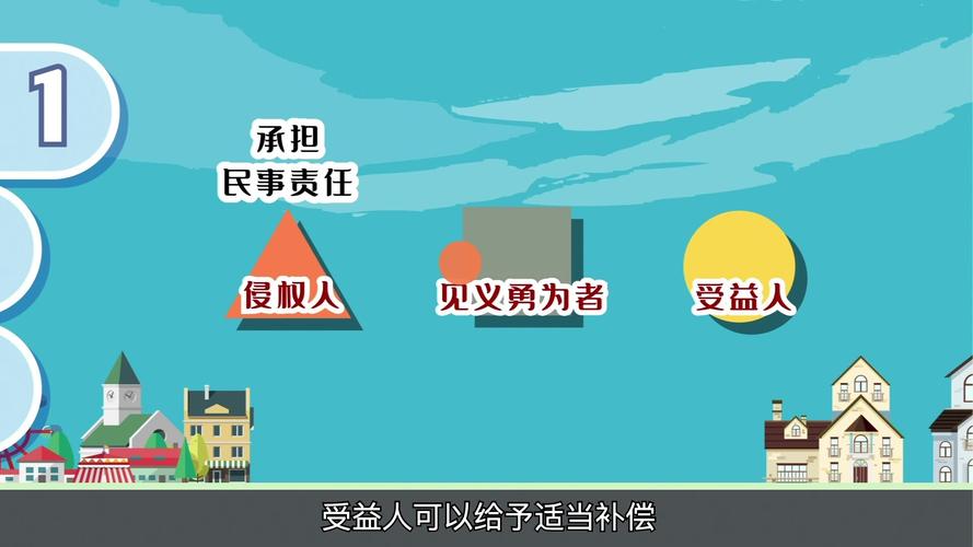 民法典见义勇为免责条款示意图