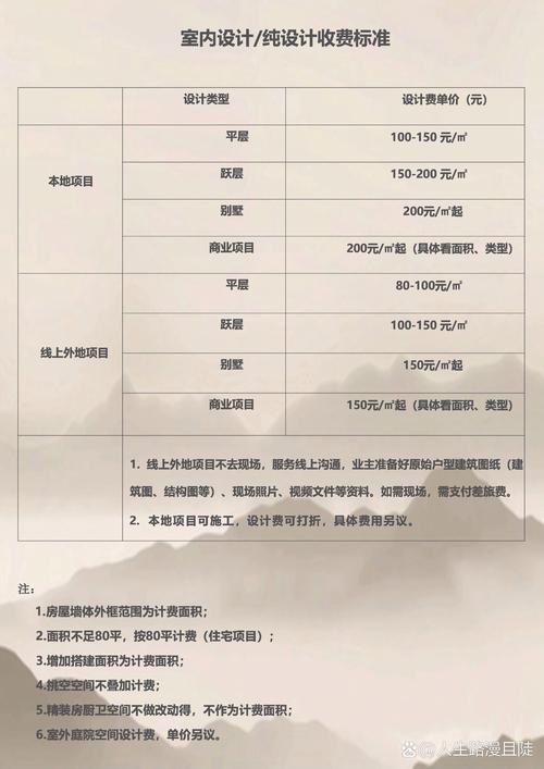 厂家口中的“特殊设计”值不值那个钱?
