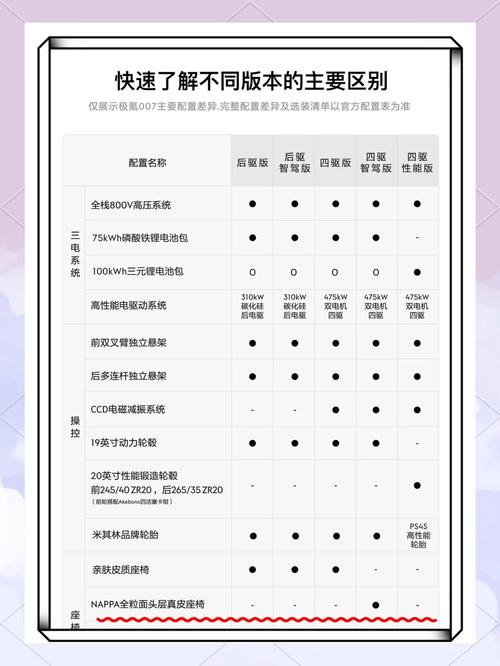 踩过坑才懂,选厂家比选产品参数更要命