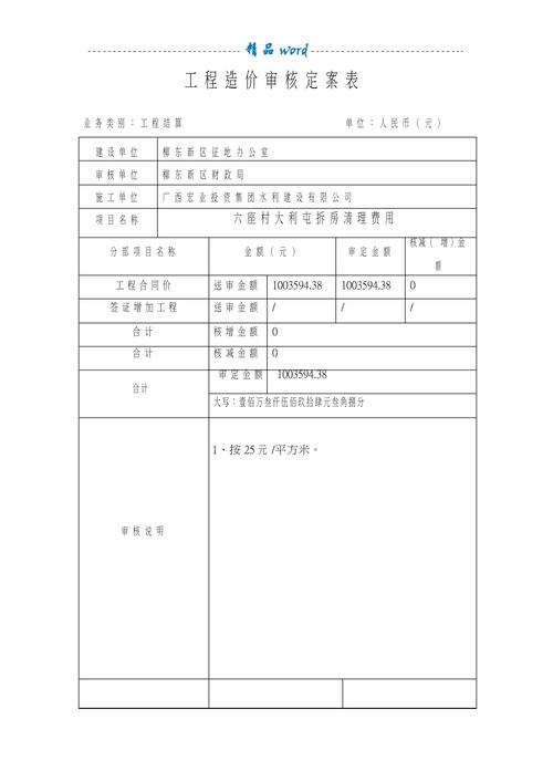 造价工程师伏案审核工程清单场景