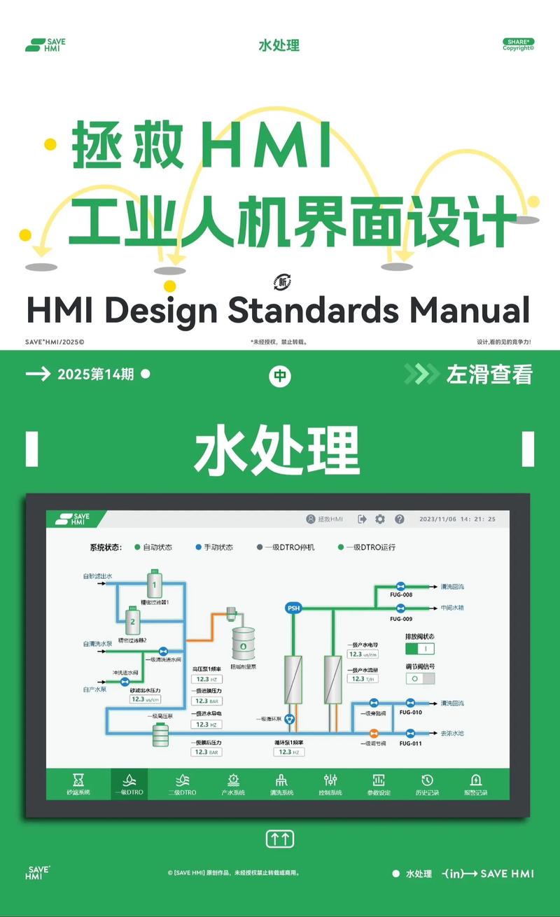 水处理厂操作员监控HMI发现氯气投放参数异常