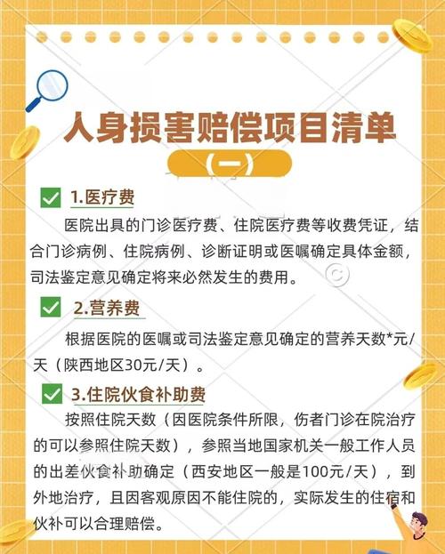 人身损害赔偿常见误区普法海报