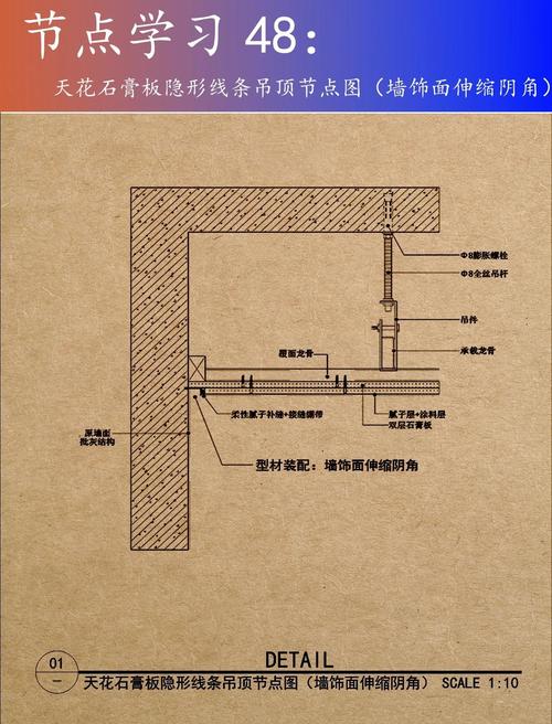 石膏板吊顶好不好？10个最实在的问题，一次问个明白