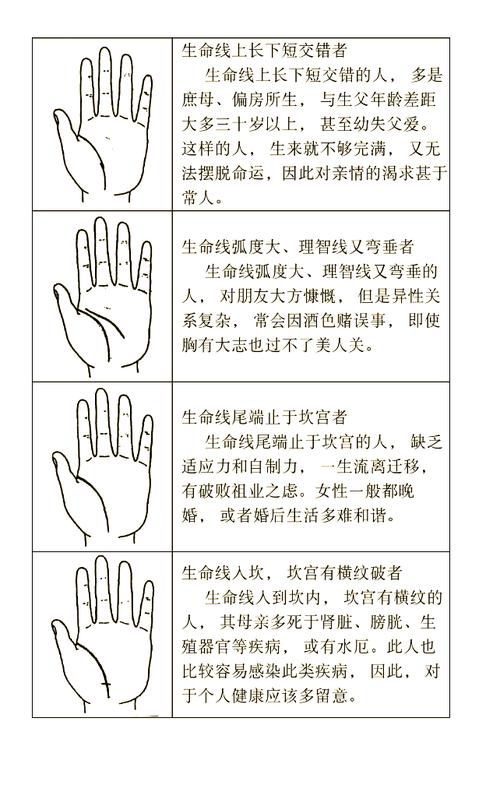 基础信息准确率是生命线