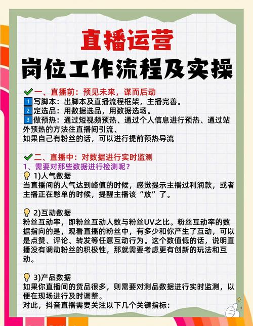 年轻人参与职业教育类直播内容策划