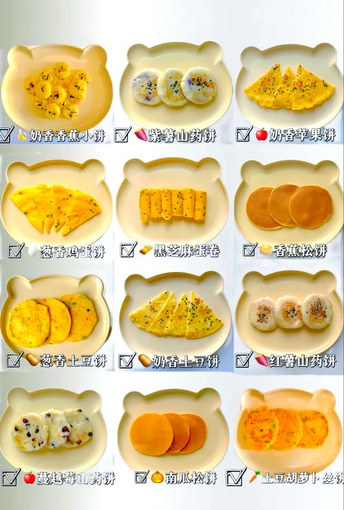 儿童春季早餐营养食谱搭配鸡蛋饼酸奶坚果