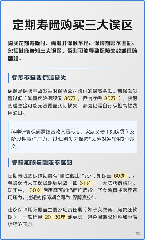 定期寿险常见误区对比表