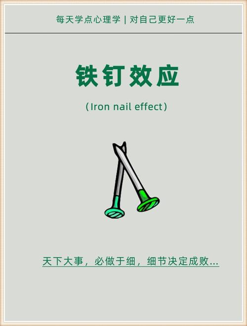 五、实际案例:一颗螺丝的测量教训