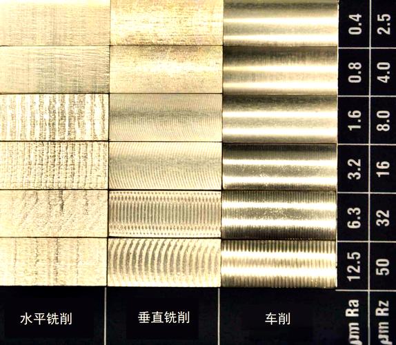 铣削加工颤纹工件与合格工件表面对比图