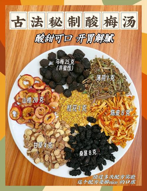 三、酸梅汤:从小喝到大,但配料有讲究
