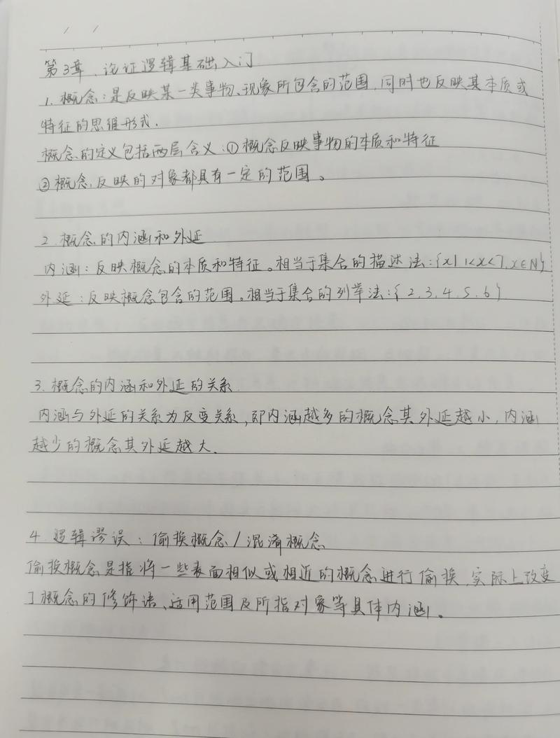 空间行为学笔记