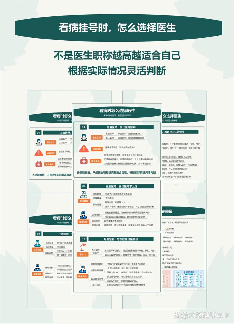 选对医生，比选对医院重要100倍
