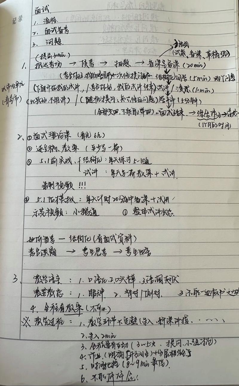 面试准备十大问题手写笔记