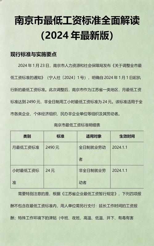 南京市2024年最低工资标准官方公示截图