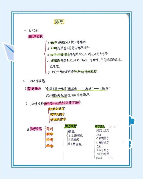 先搞懂:Kimi搜索和传统搜索的排序逻辑不一样