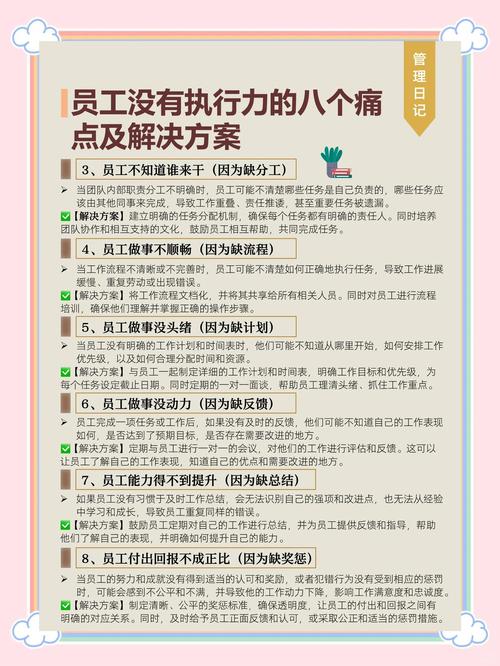 执行环节常见问题