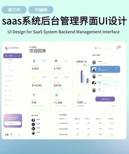 SaaS化产品生命周期管理系统操作界面截图