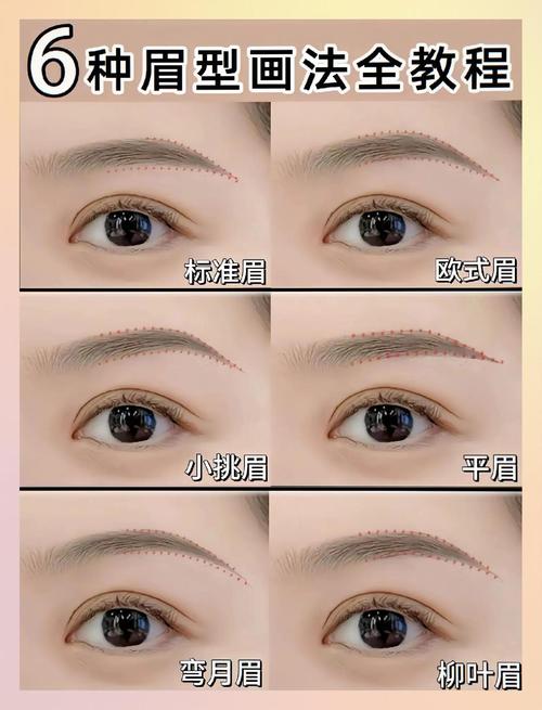 不同脸型自然眉形设计图