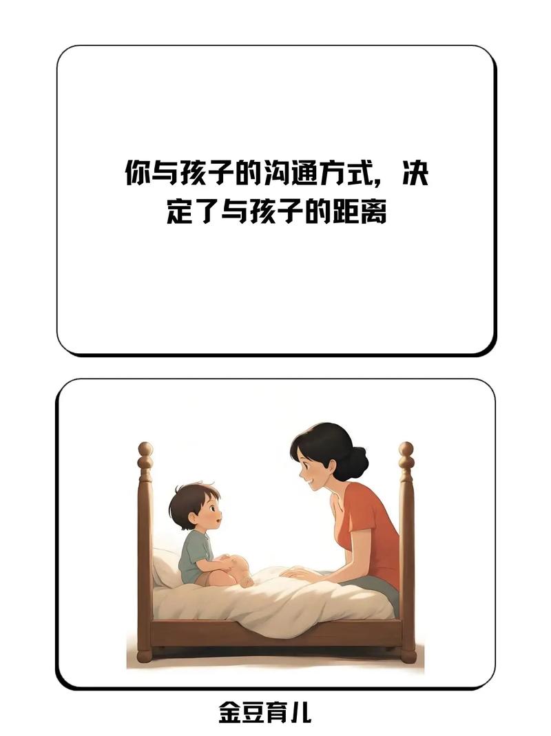 父母正面管教亲子沟通示意图