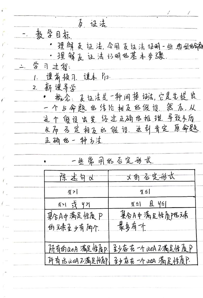 反向操作的证据固定思路
