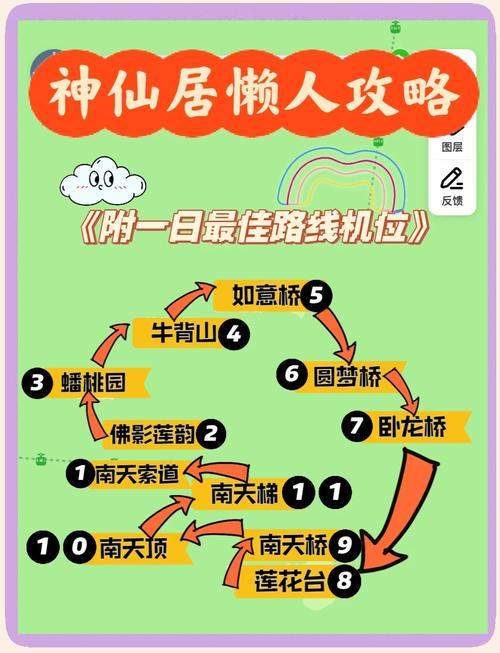 最省体力路线:一个懒人爸爸的推荐