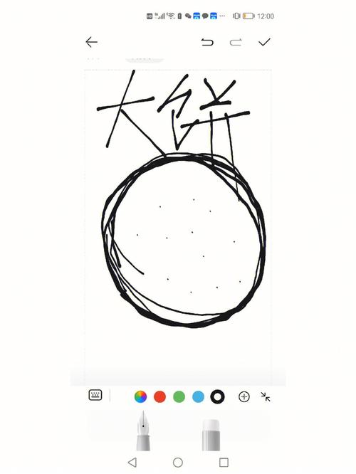 招聘官用马克笔在白板上画大饼示意图